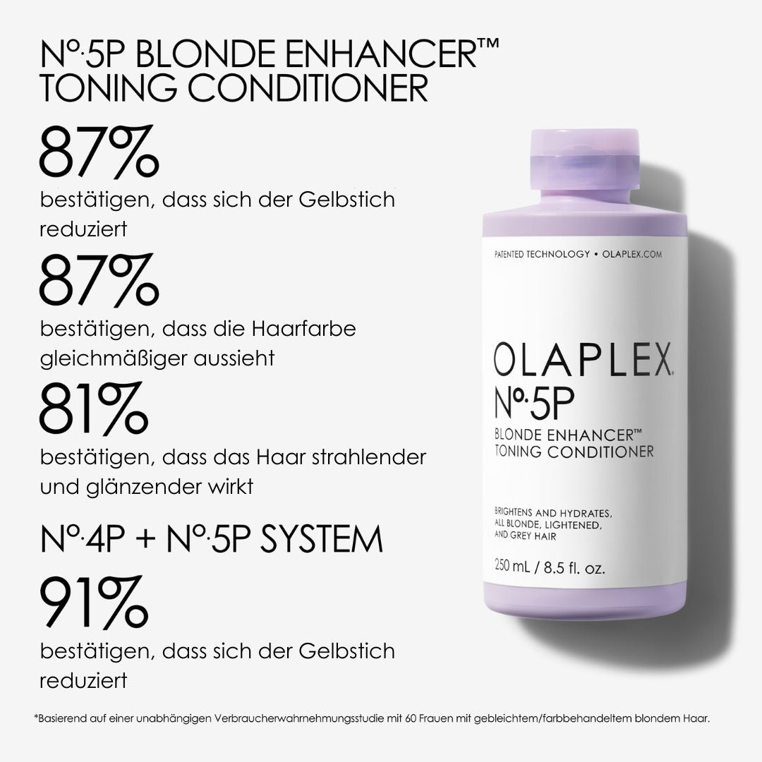 Original OLAPLEX® N°5P Blonde Enhancer Toning Conditioner