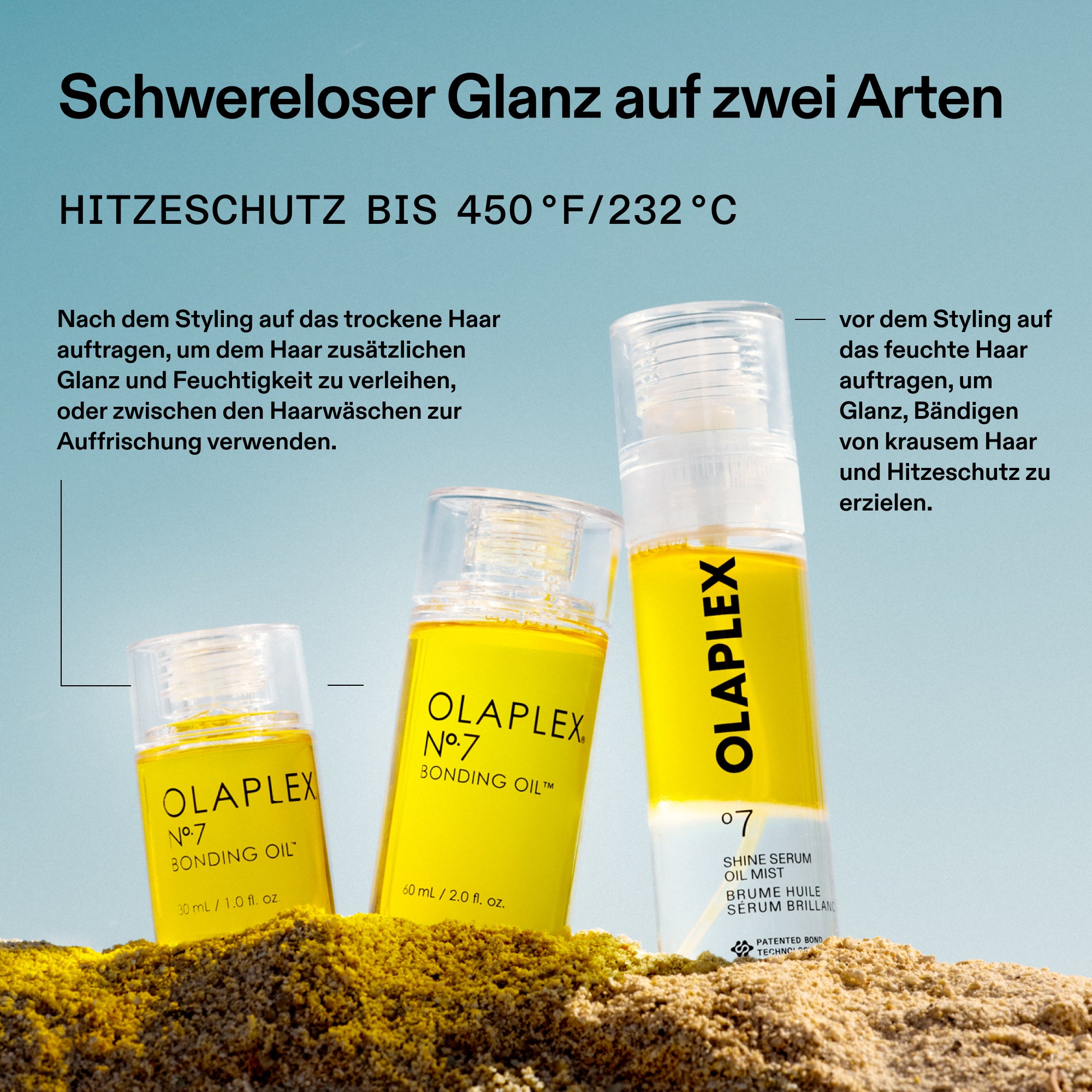 Original OLAPLEX® N°7 Shine Serum Oil Mist